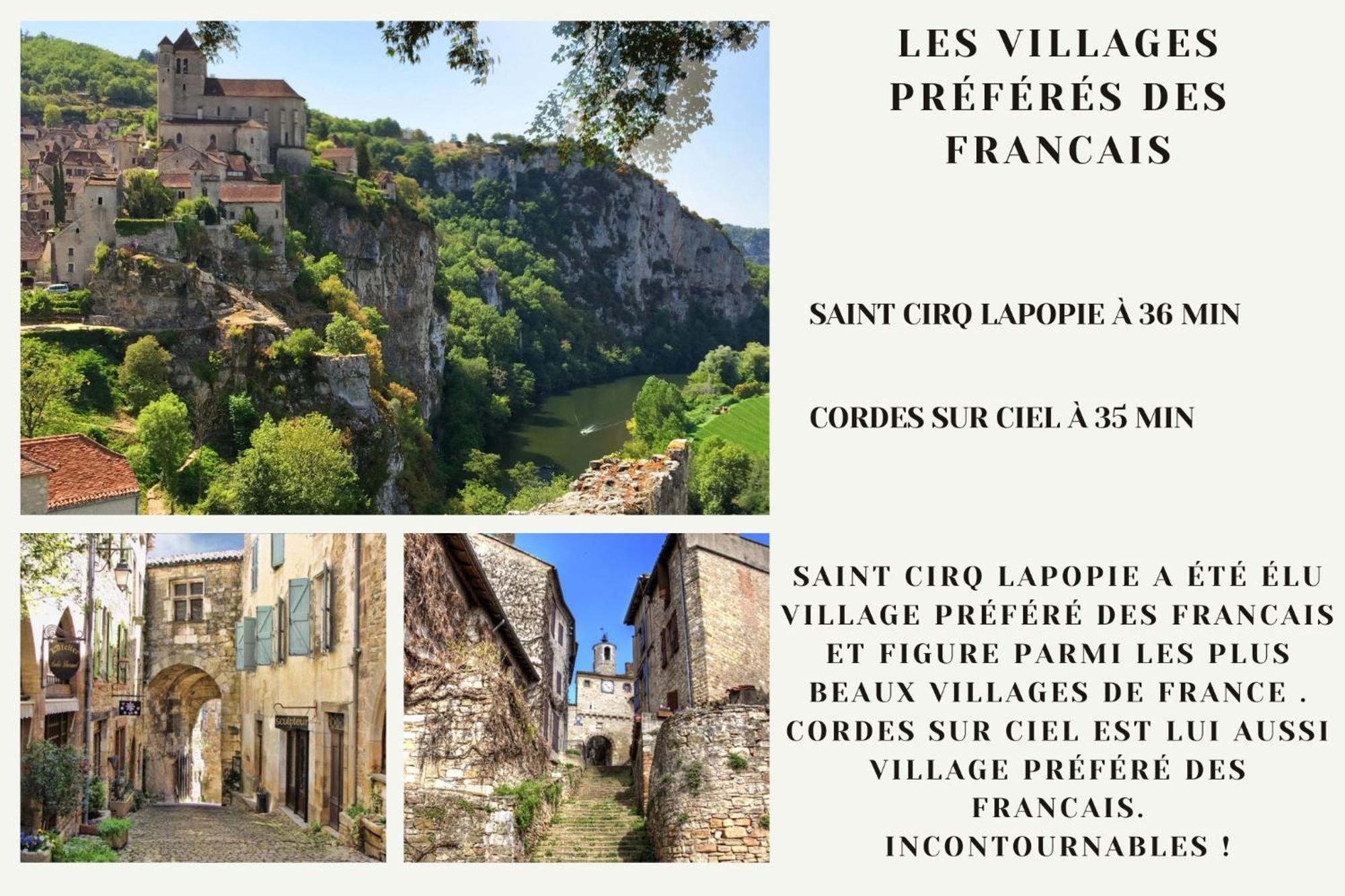 Le Nid 3 Etoiles Wifi, Netflix, Disney, Coeur De Bastide Villefranche-de-Rouergue Exterior photo